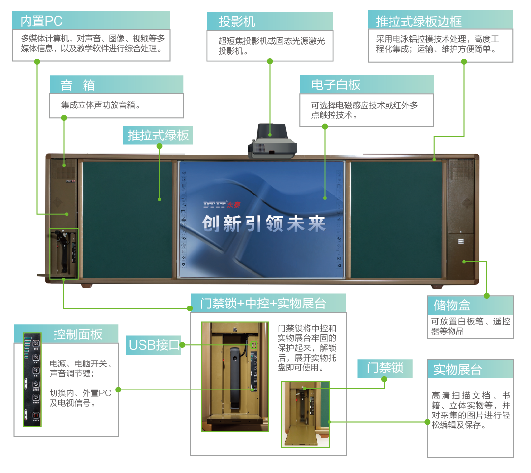 一體機產(chǎn)品展示-04.png